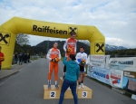 radrennklein007